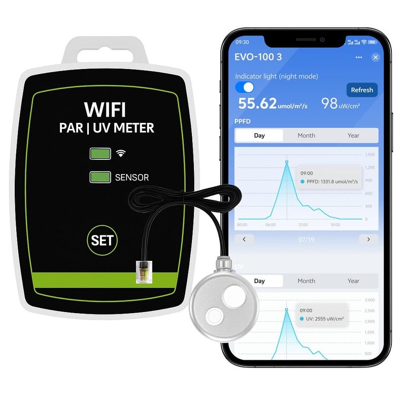EvoDevice Store WiFi PAR Meter – Real-Time Light Intensity Monitor with Graph Recording | Measures PAR (400–700nm) and UVA for Grow Lights, Greenhouses - Image 1